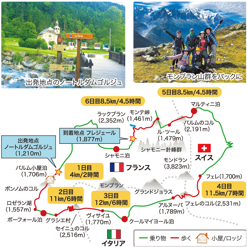 モンブラン山群 特選100コース モンブラン山群一周 「ツール・ド・モンブラン」 10日間 - 海外の登山